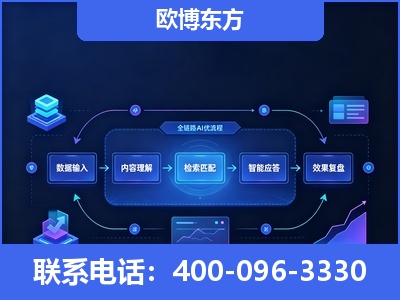 海北-专业deepseek优化